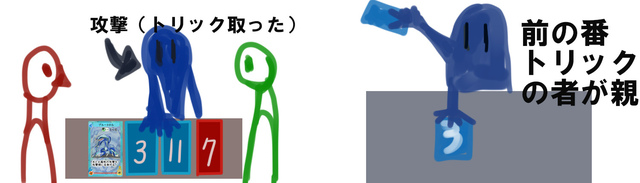バトルトリテ挿絵6-1.jpg