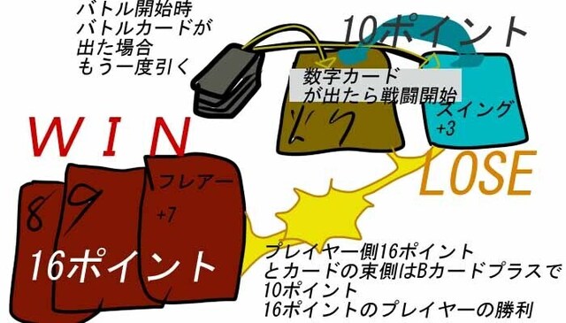 モンジャン 束とバトル.jpg